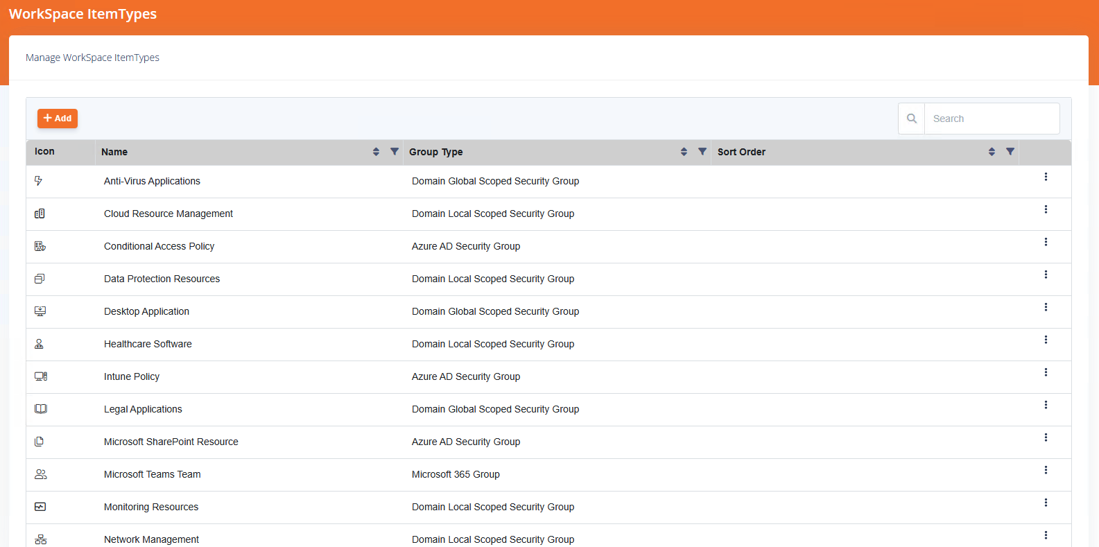 Item type configuration for AD and app resources